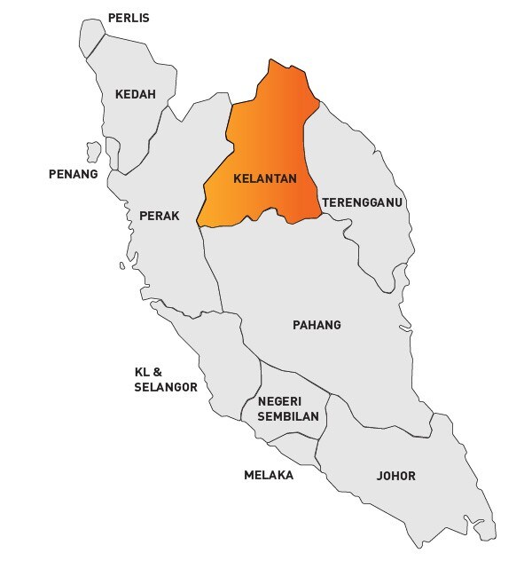 Kelantan Kelantan